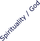 Spirituality / God